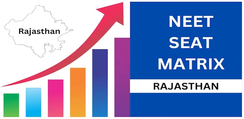 Understanding the Tentative Vacant Seat Matrix for Rajasthan State Quota 1st Round State Quota (Govt. & Private) Session 2024-25